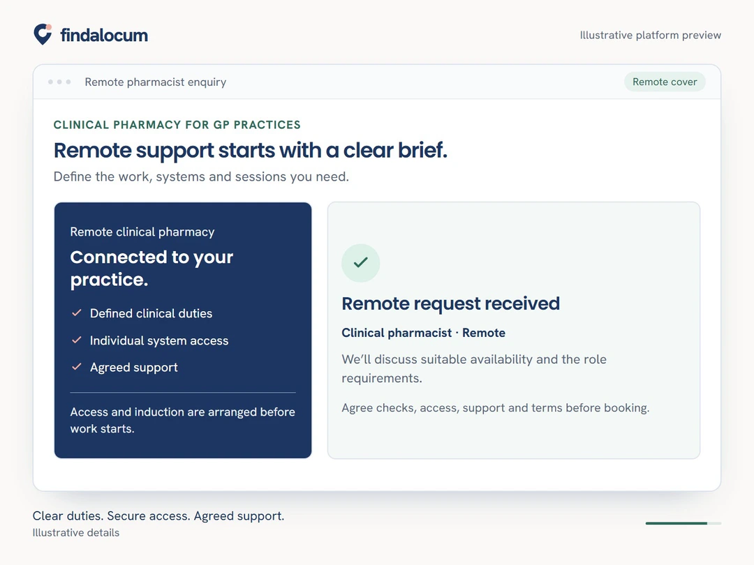 Illustrative remote pharmacist workspace showing a clinical cover request ready for review.